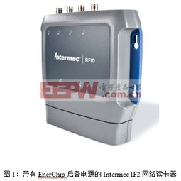 電子與時尚的交匯 電子產品如何重塑服裝鞋帽行業