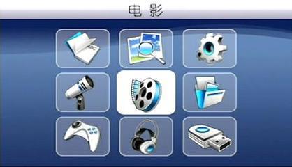 蘋果電腦與計算機軟件 態(tài)圖標組合的審美與功能統(tǒng)一